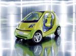 Smart Atlanta Concept 1996 года